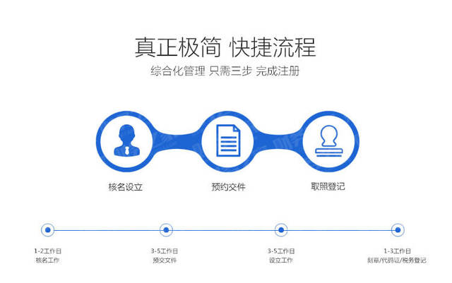 財(cái)務(wù)咨詢公司代理記賬年度工作總結(jié)撰寫指南與范文
