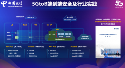 中國電信攜手華為共“揚帆” 2021中國5G+工業互聯網大會引領5G通信技術服務新篇章